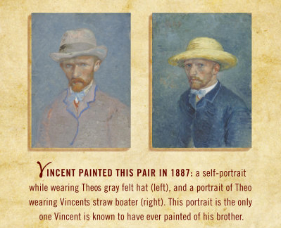 Portrait of Theo from Vincent and Theo: The Van Gogh Brothers